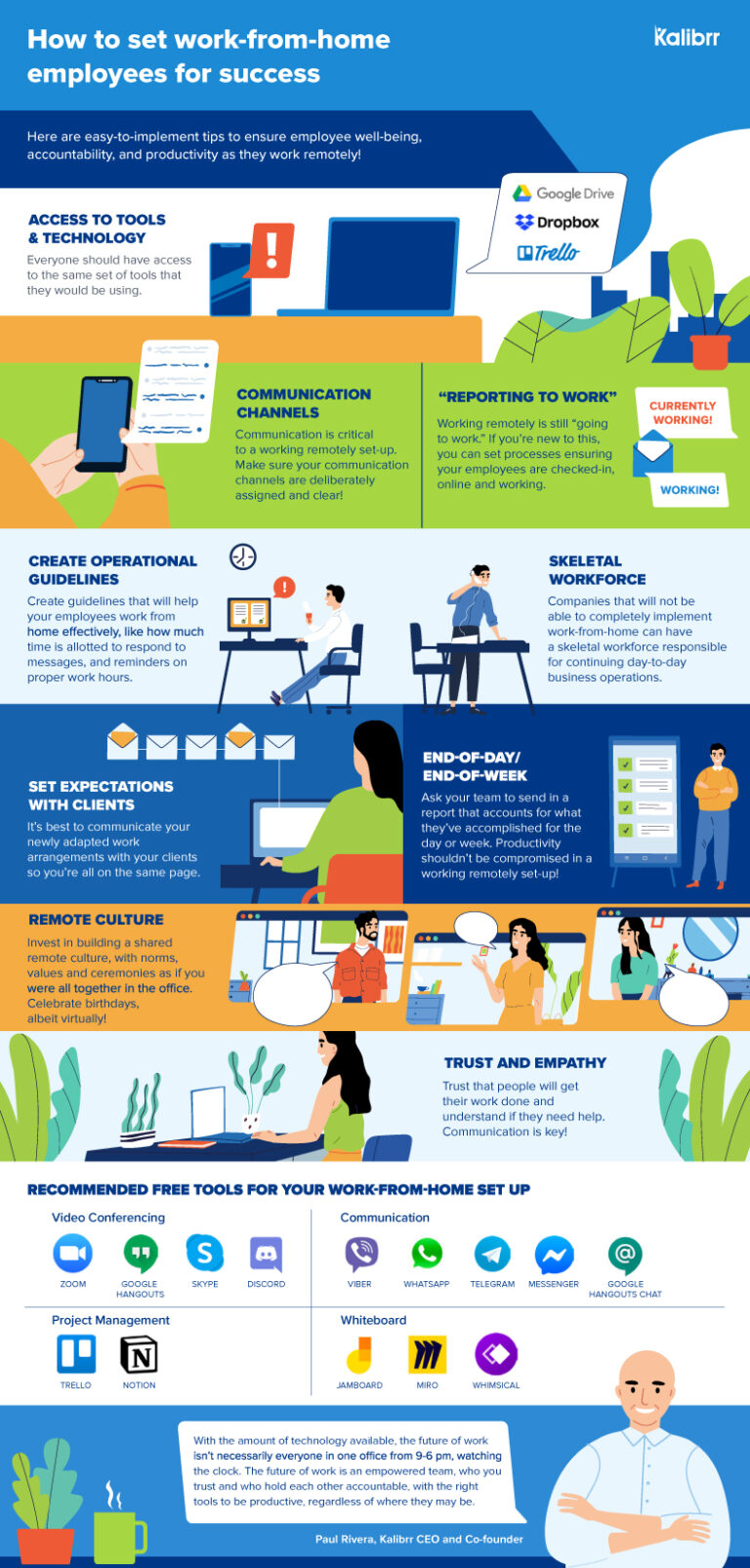 How to set work-from-home employees for success