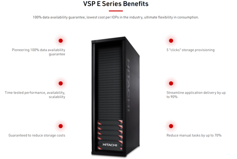 Hitachi Vantara Announces New Offerings to Support Data Infrastructure Needs of Midsized Enterprises