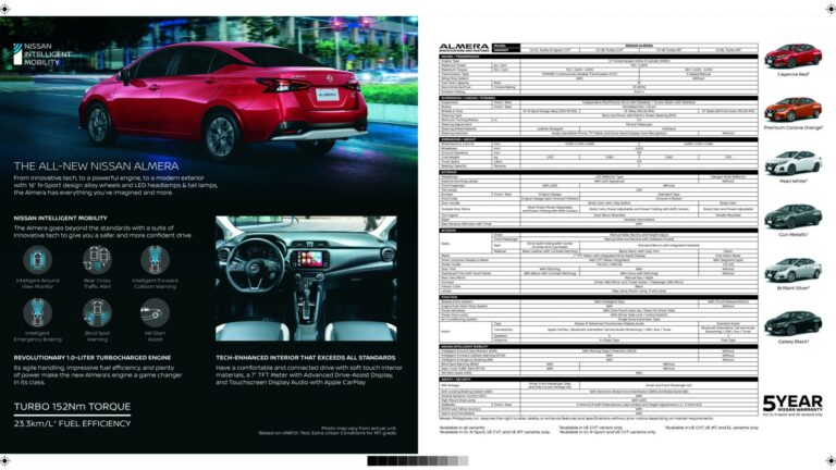 Nissan launches the all-new Almera in PHI