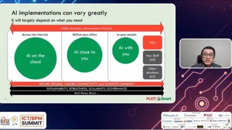 PLDT drives discussion on ‘unlocking AI’s potential’ for PH business recovery