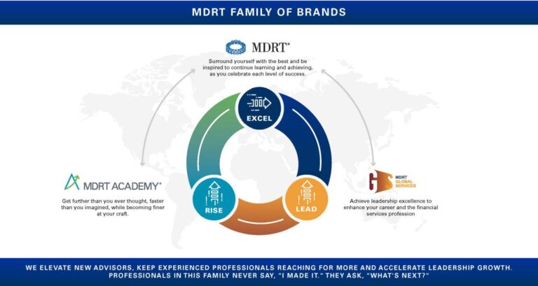 MDRT Family of Brands Expand Definition of Success in the Profession with New Awards and Rankings