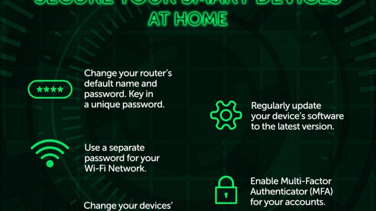 PLDT, Smart encourage customer vigilance,  secure smart devices at home
