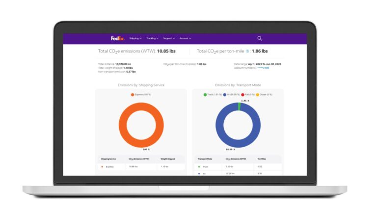 FedEx Introduces FedEx® Sustainability Insights in AMEA to Support Customer Emissions Reporting