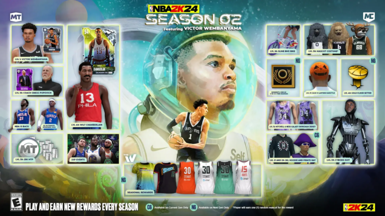 BOUNCE INTO THE NBA SEASON WITH NBA® 2K24