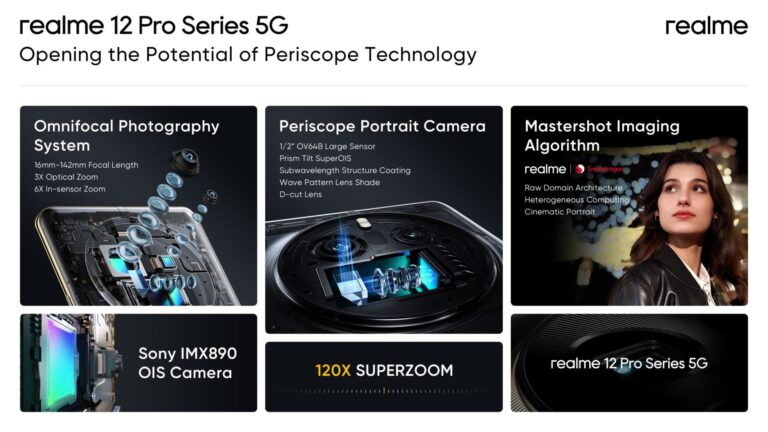 CONFIRMED: realme 12 Pro Series to come with flagship periscope telephoto and luxury watch design