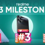3.3 Milestones
