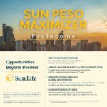 Sun Peso Maximizer ProIncome
