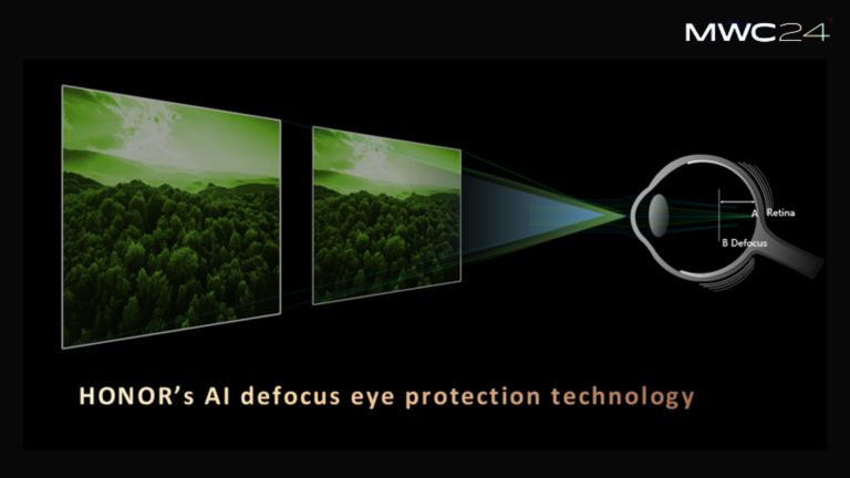 MWC Shanghai 2024: HONOR Unveils Industry’s First AI Defocus Eye Protection and AI Deepfake Detection 