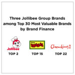 Jollibee Group’s Jollibee, Mang Inasal and Chowking Cited Among Most Valuable Brands in PH (2)