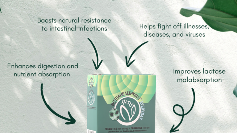 Prioritizing Gut Health: NutraHealthyGut’s Effective Solutions for a Healthy Digestive System