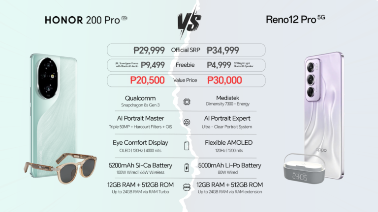 Flagship Killers Weigh-in: Get more value when you buy HONOR 200 with FREE JBL Soundgear Frames worth Php 9,499! 