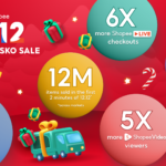 12.12 Mega Pamasko Sale Results
