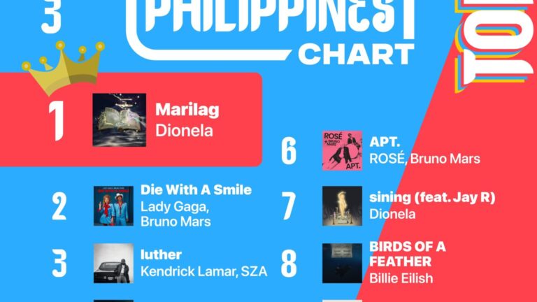 IFPI Launches Official Philippines Chart, with Marilag by Dionela becoming first ever official # 1 track   
