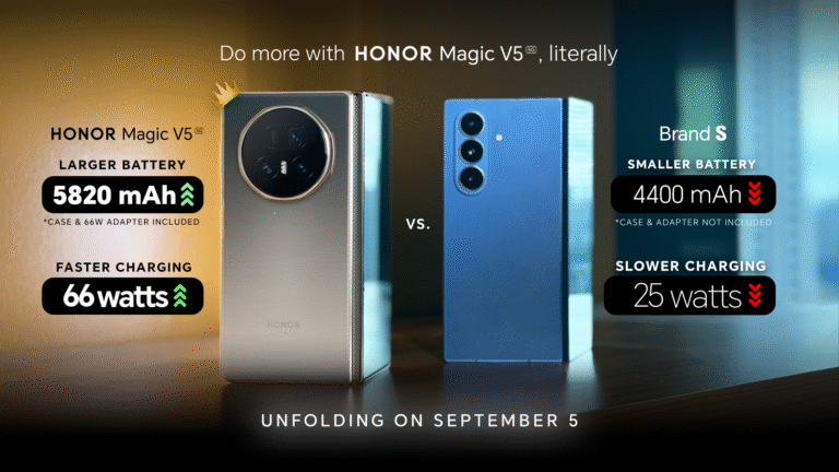 HONOR Magic V5, New Benchmark for Foldable Phones?